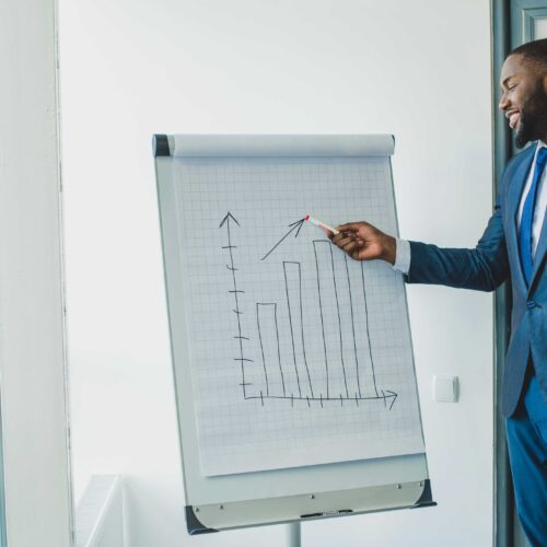 Strategies for Personal Growth and Development
