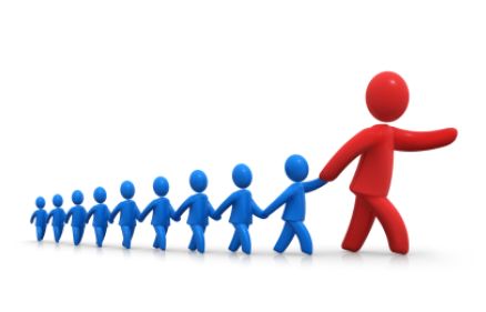 Leadership and management
