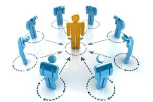 Networking