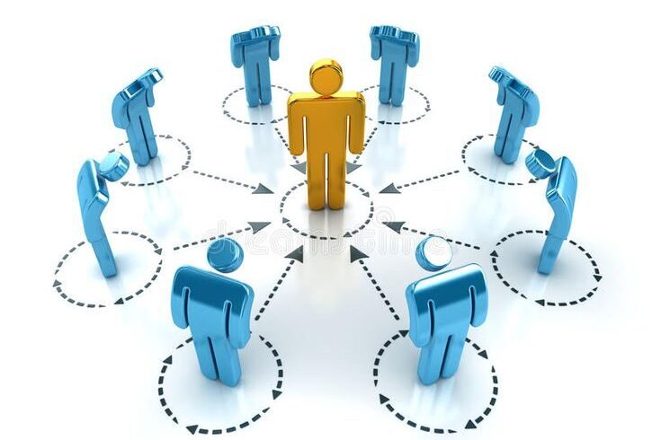 Networking