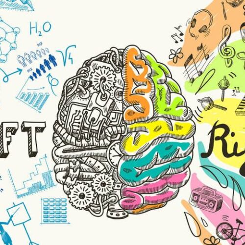 Analytical Thinking