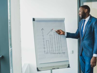 Management Strategies For People And Resources